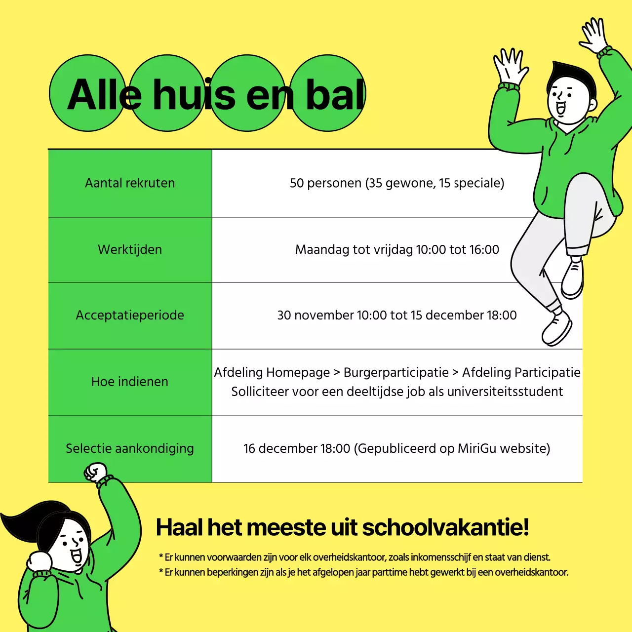 Green Miri City Office Winter Government Office Deeltijdse jobwerving Deeltijdse jobwerving Studenten deeltijdse jobwerving