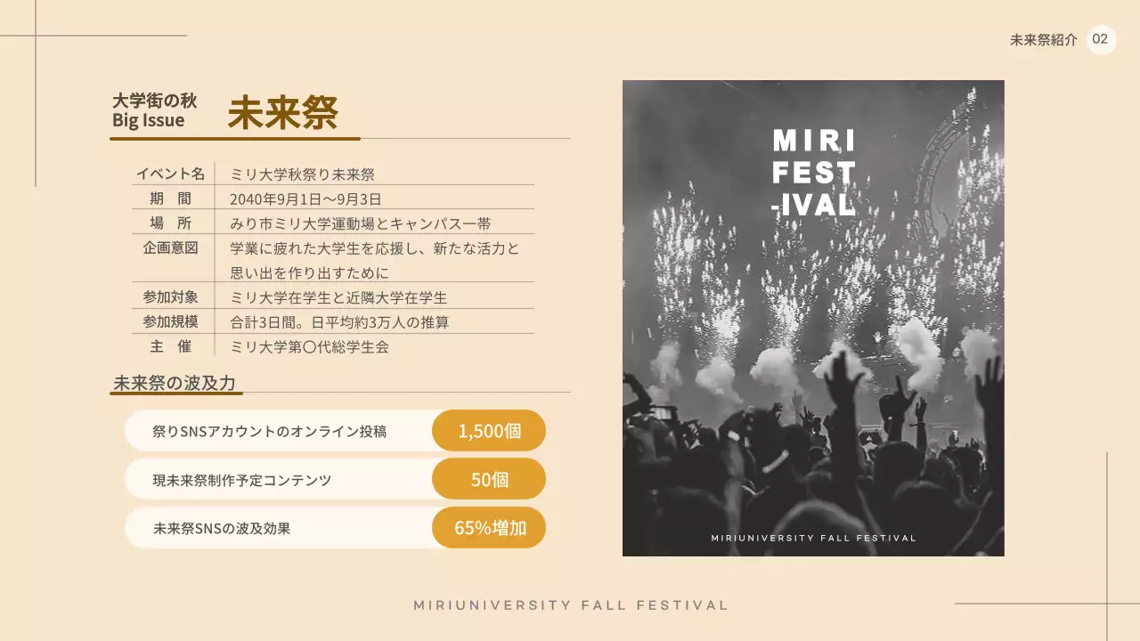 ベージュ モダン 大学 企画書 プレゼンテーション