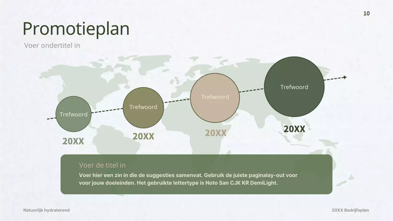 Businessplan voor een donkergroen dermacosmeticaconcept