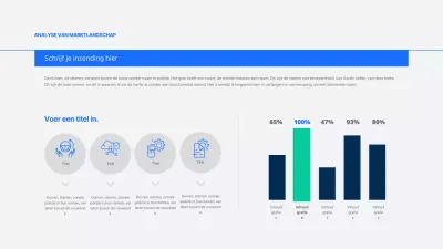 Blauw en mint zakelijke staafdiagrammen en cirkeldiagrammen