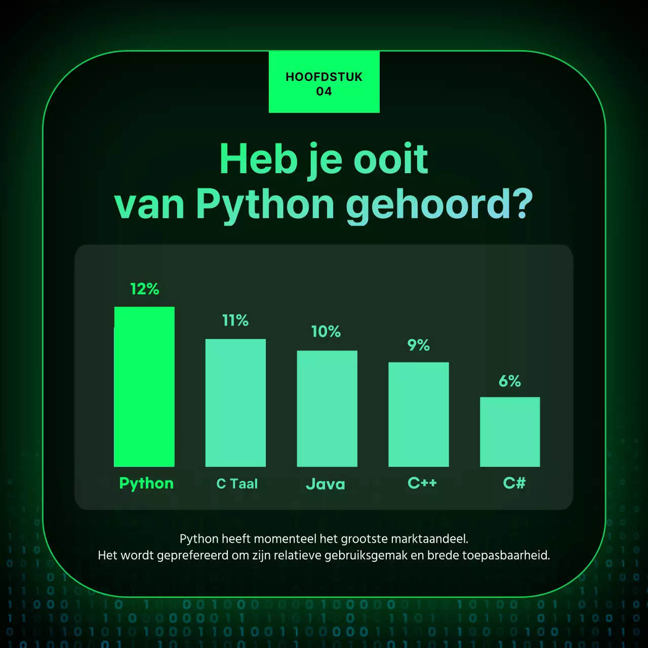 Dag van de programmeur kaart nieuws ontwerp met een zwart neon teken concept