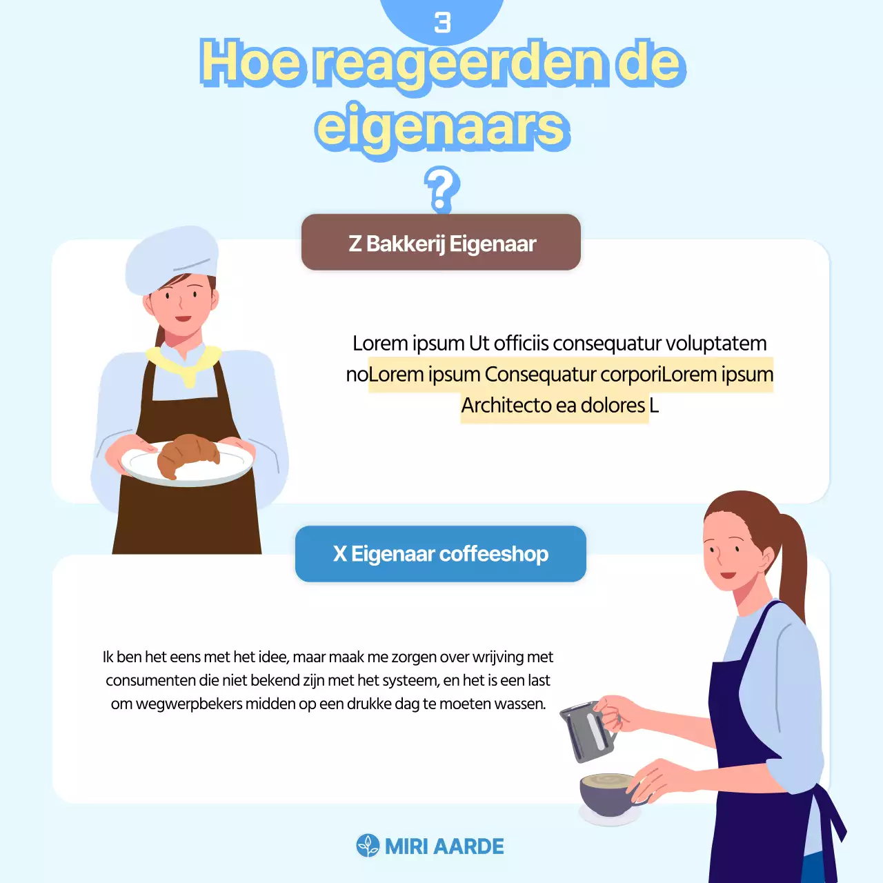 Eenvoudige wegwerpbekers in lichtblauw en felgeelGeleverd door CardNews