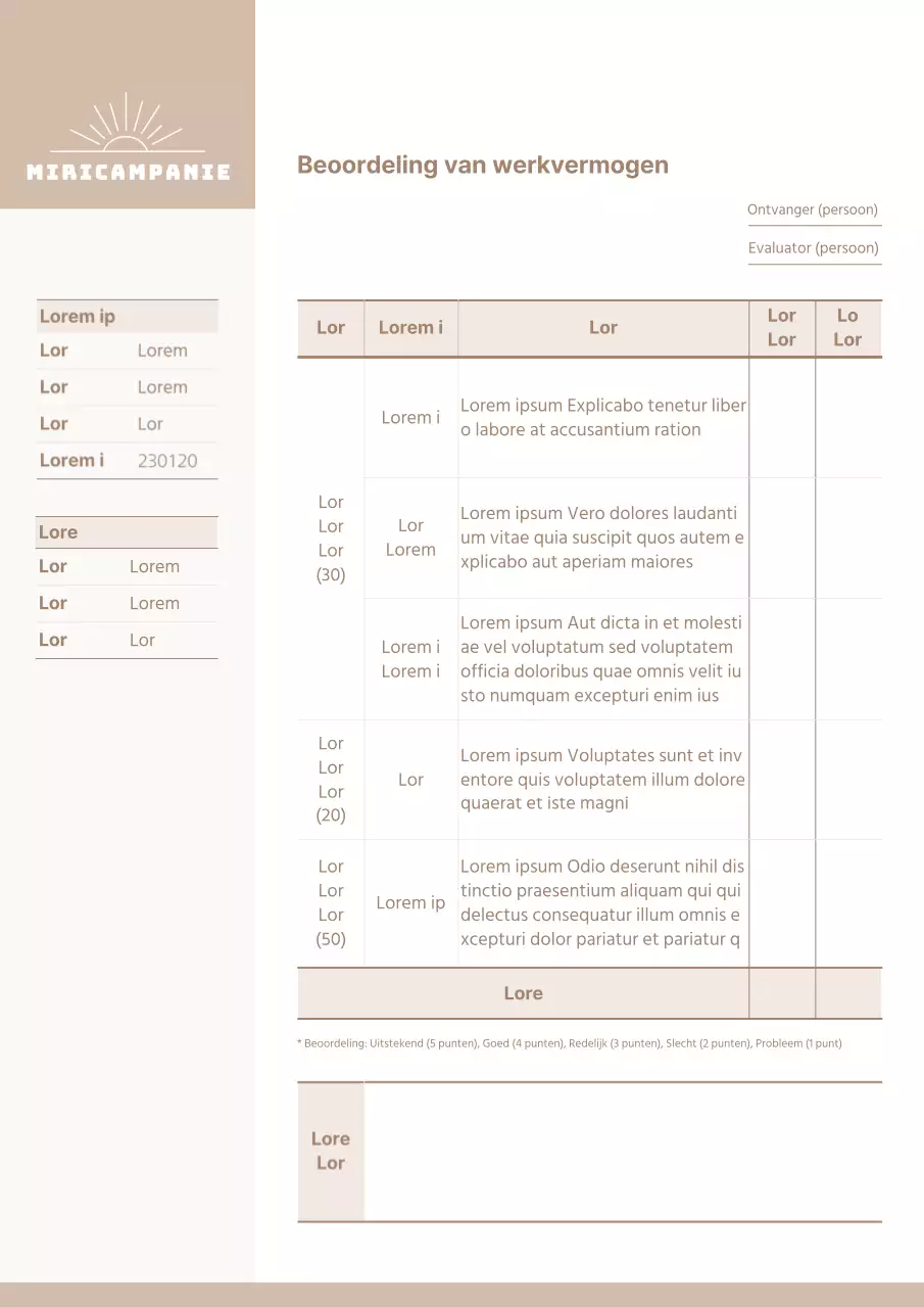 Beige en schone prestatiebeoordelingen