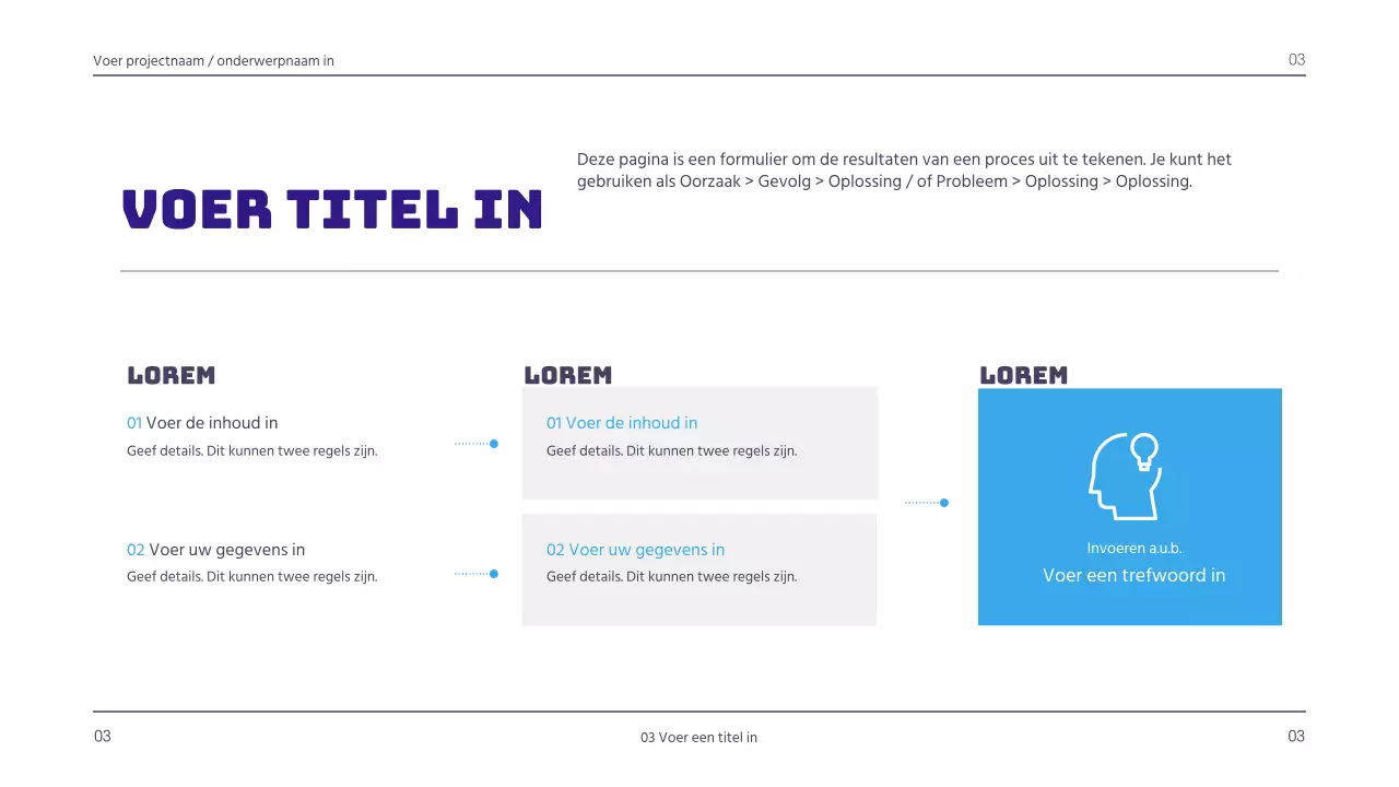 Begeleide presentaties