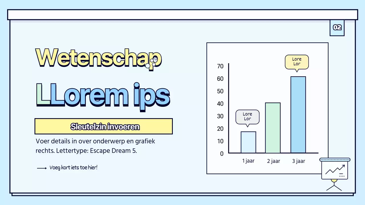 Oriëntatie wetenschapsklas