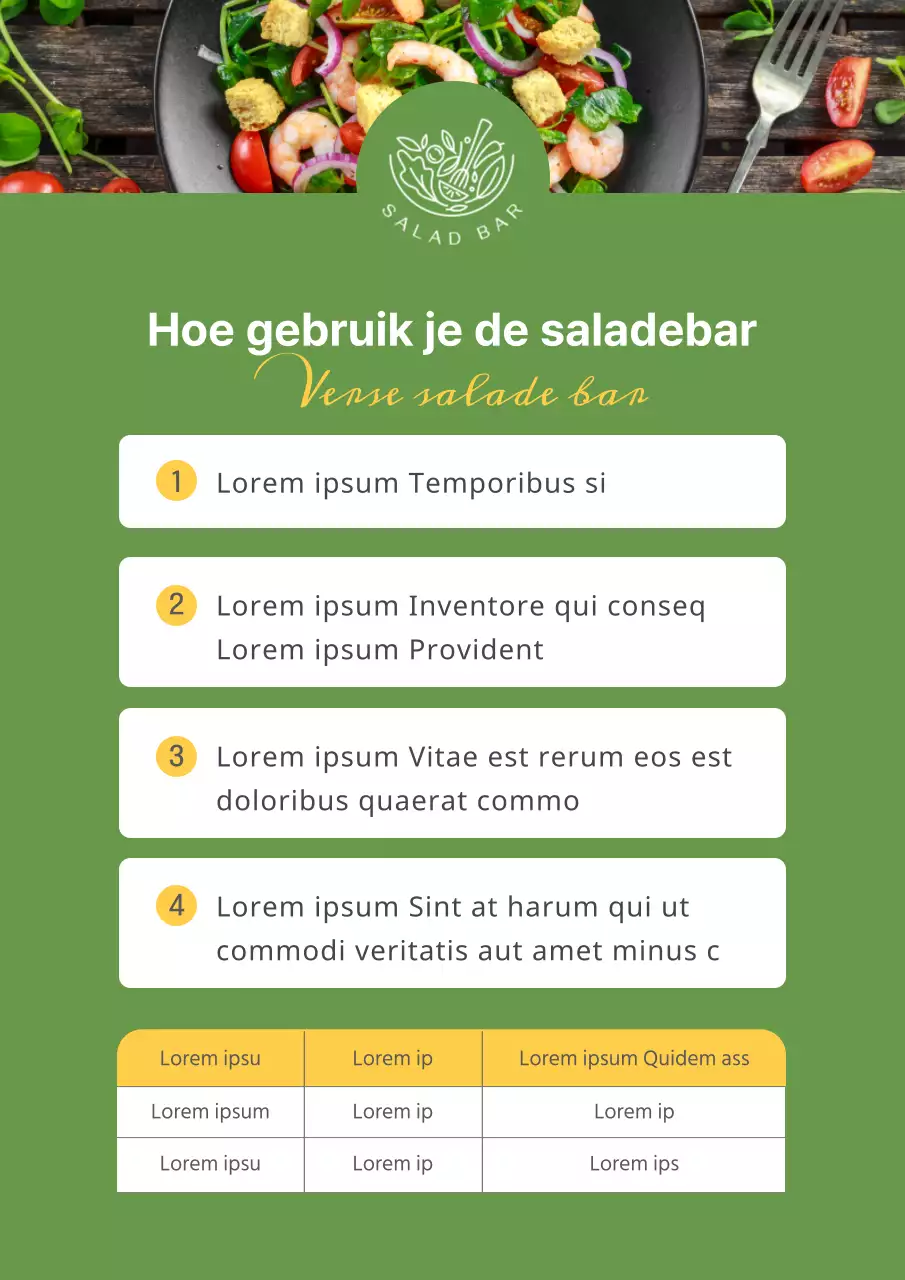 Hoe gebruik je Greentone's saladebar Informatie in de winkel Posters Posters in de saladebar Aankondigingen over de gebruiksregels