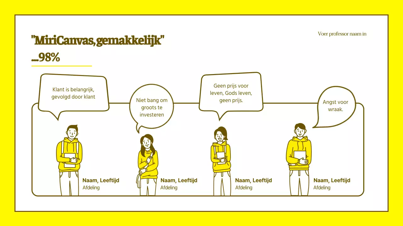 Schone karakter illustratie tutorial in geel en bruin