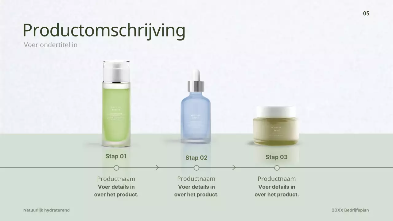 Businessplan voor een donkergroen dermacosmeticaconcept