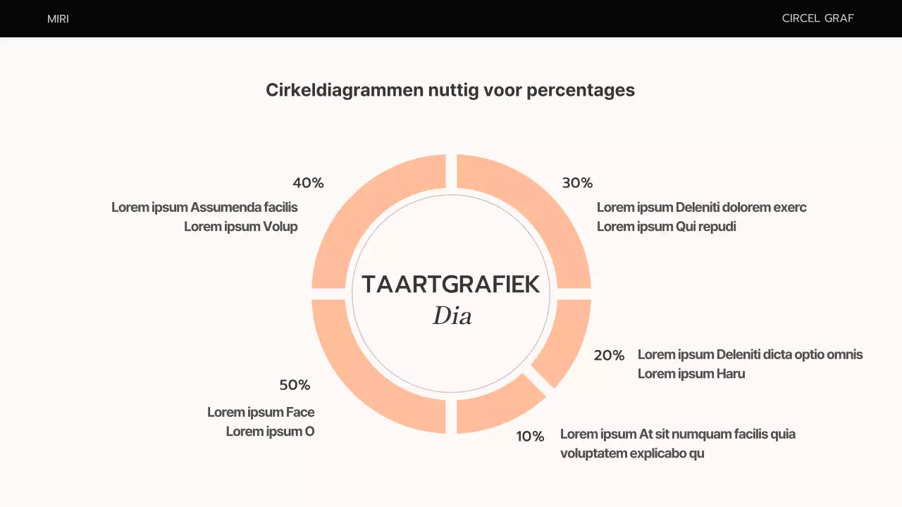 Een eenvoudig businessplan in oranje en beige
