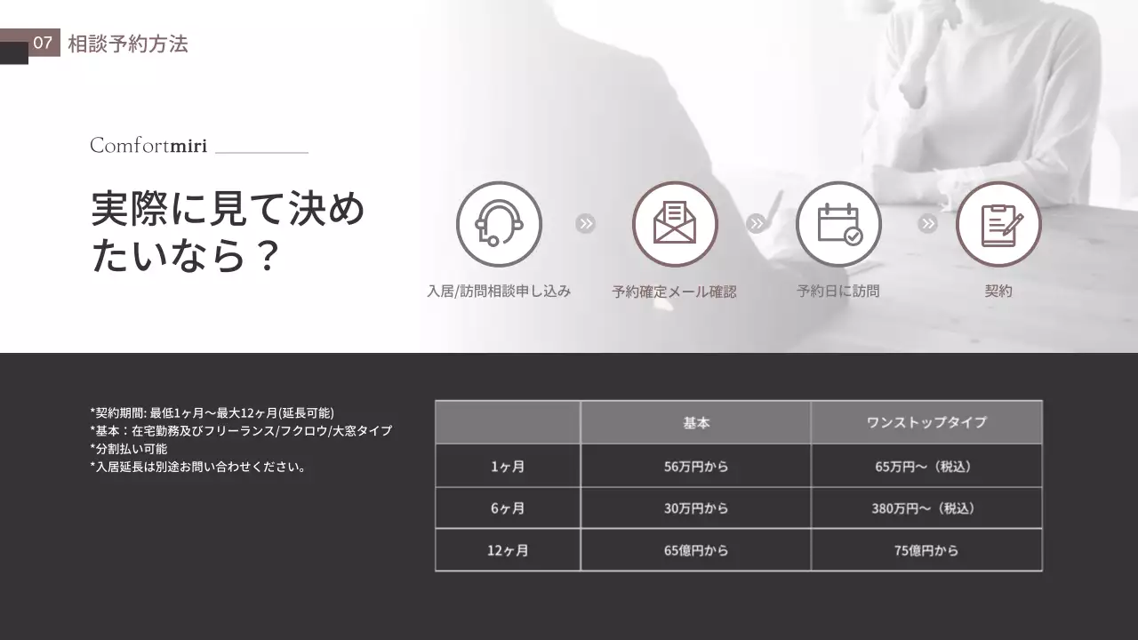 白 モダン コリビング 資料 プレゼンテーション