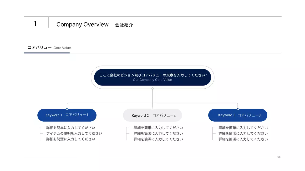 青 モダン 事業報告 プレゼンテーション
