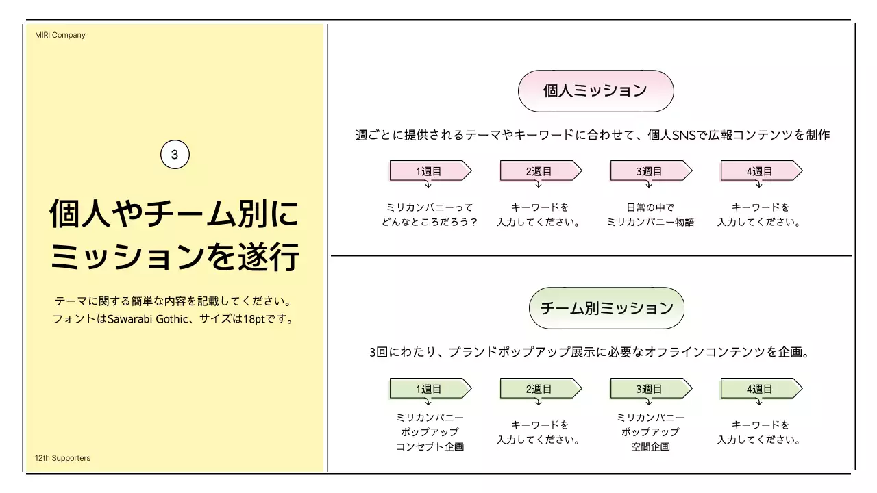 黄色 シンプル イベント プレゼンテーション