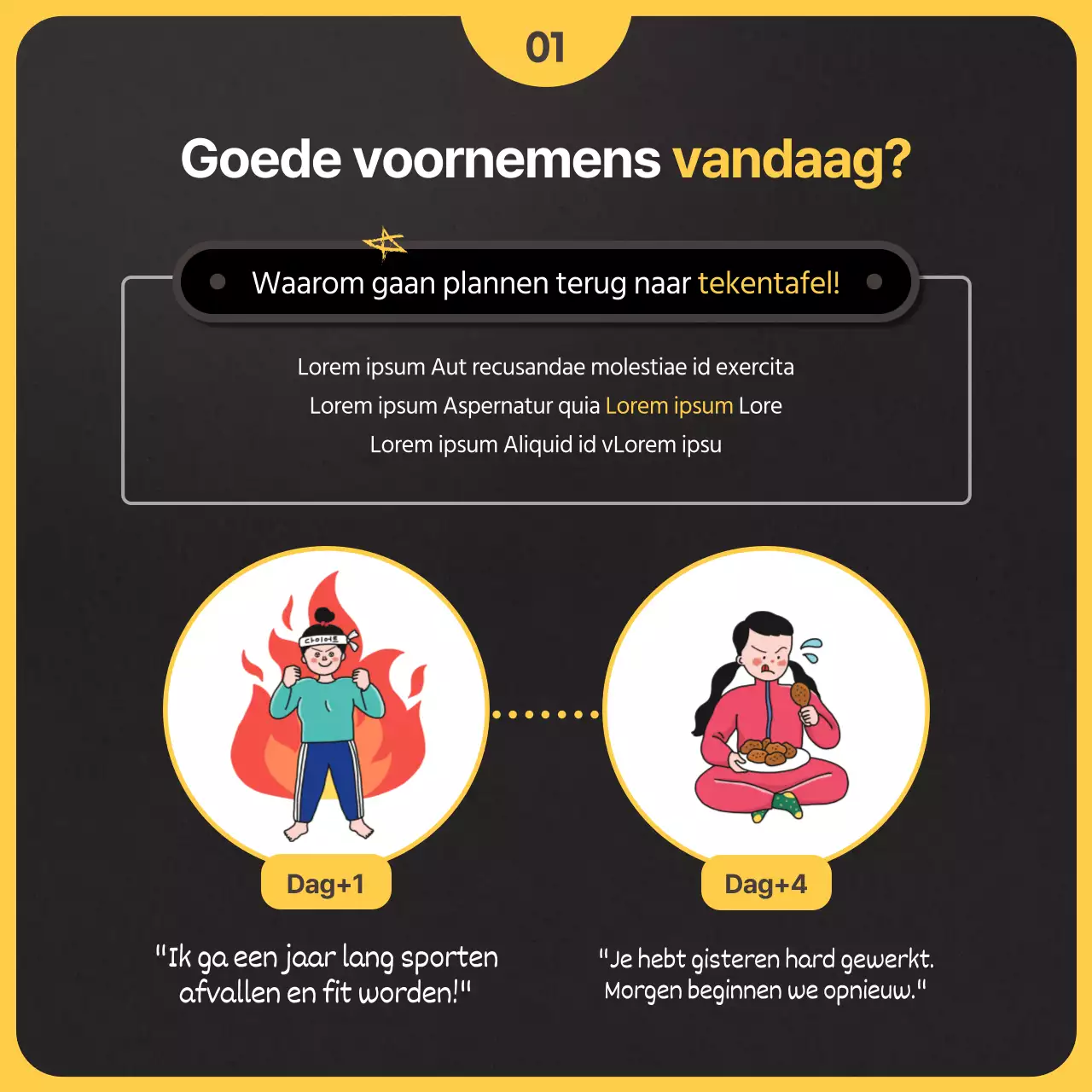 Neurowetenschappelijke aspecten in een zwart-geel illustratieconcept Goede voornemens en stoppen met roken