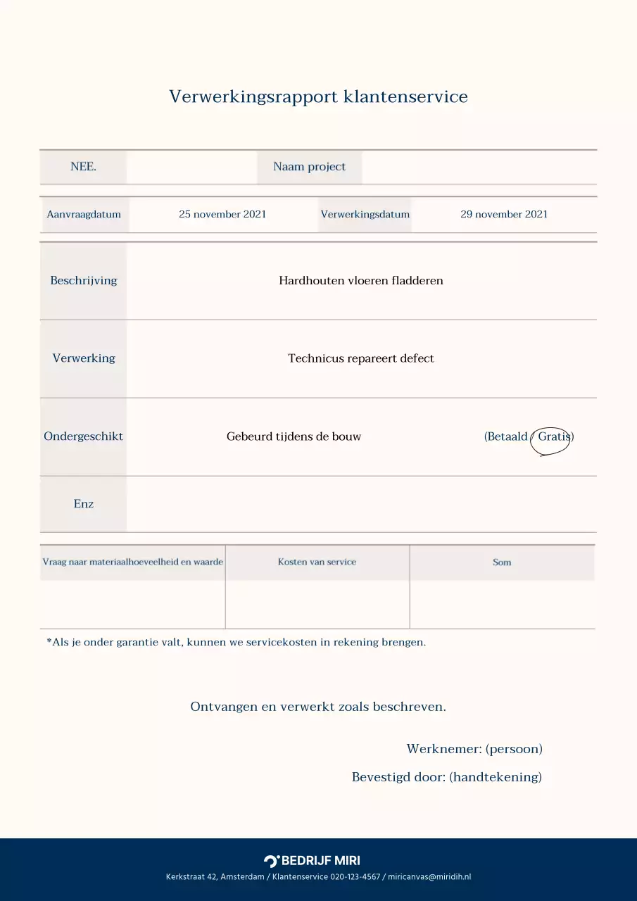 Eenvoudige marinerapporten