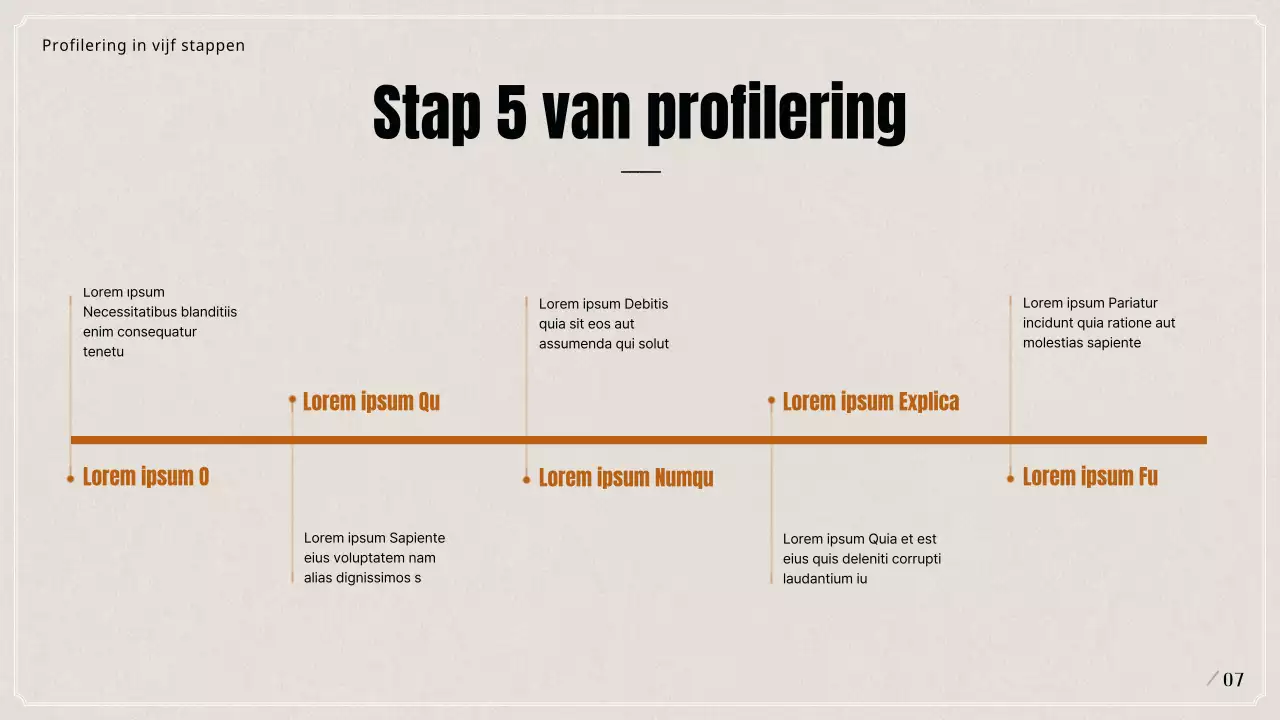 Presentatie over criminele psychologische profilering in zwart en beige