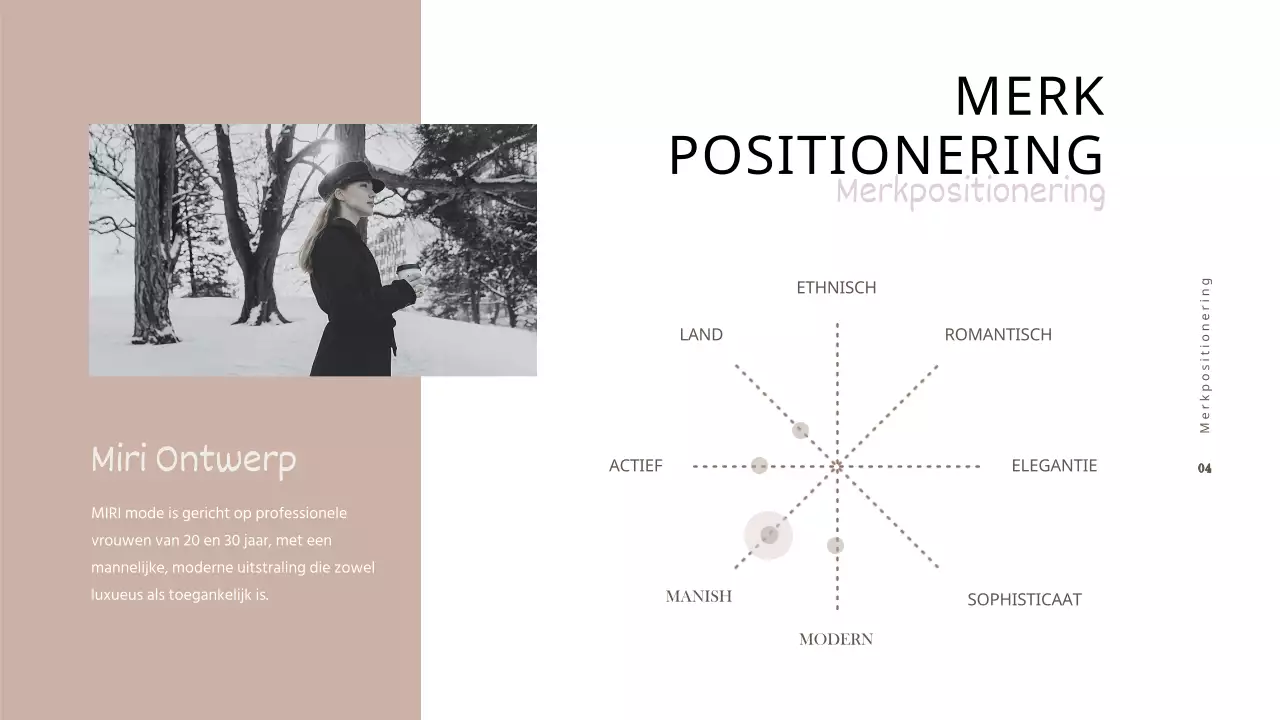 Eenvoudig businessplan voor kleding met zachte tinten