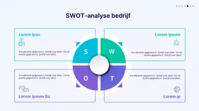Blauw en paars gradiënt SWOT-pictogram