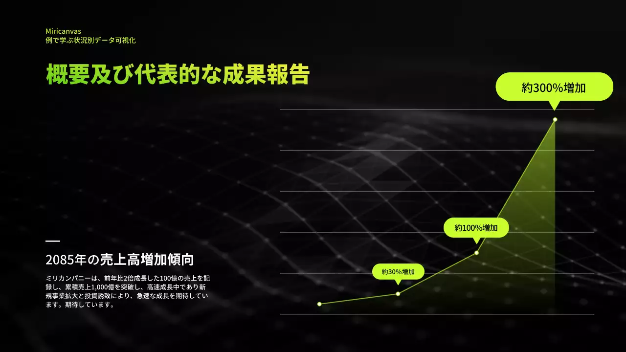 黒 モダン 資料 プレゼンテーション