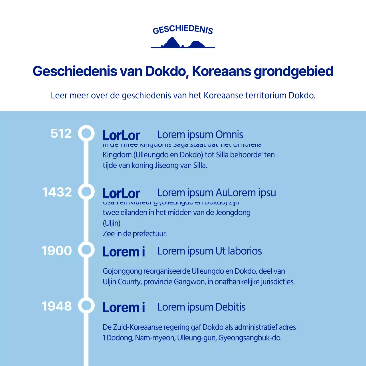 Het lichtblauwe en marineblauwe Dokdo University Outreach Team