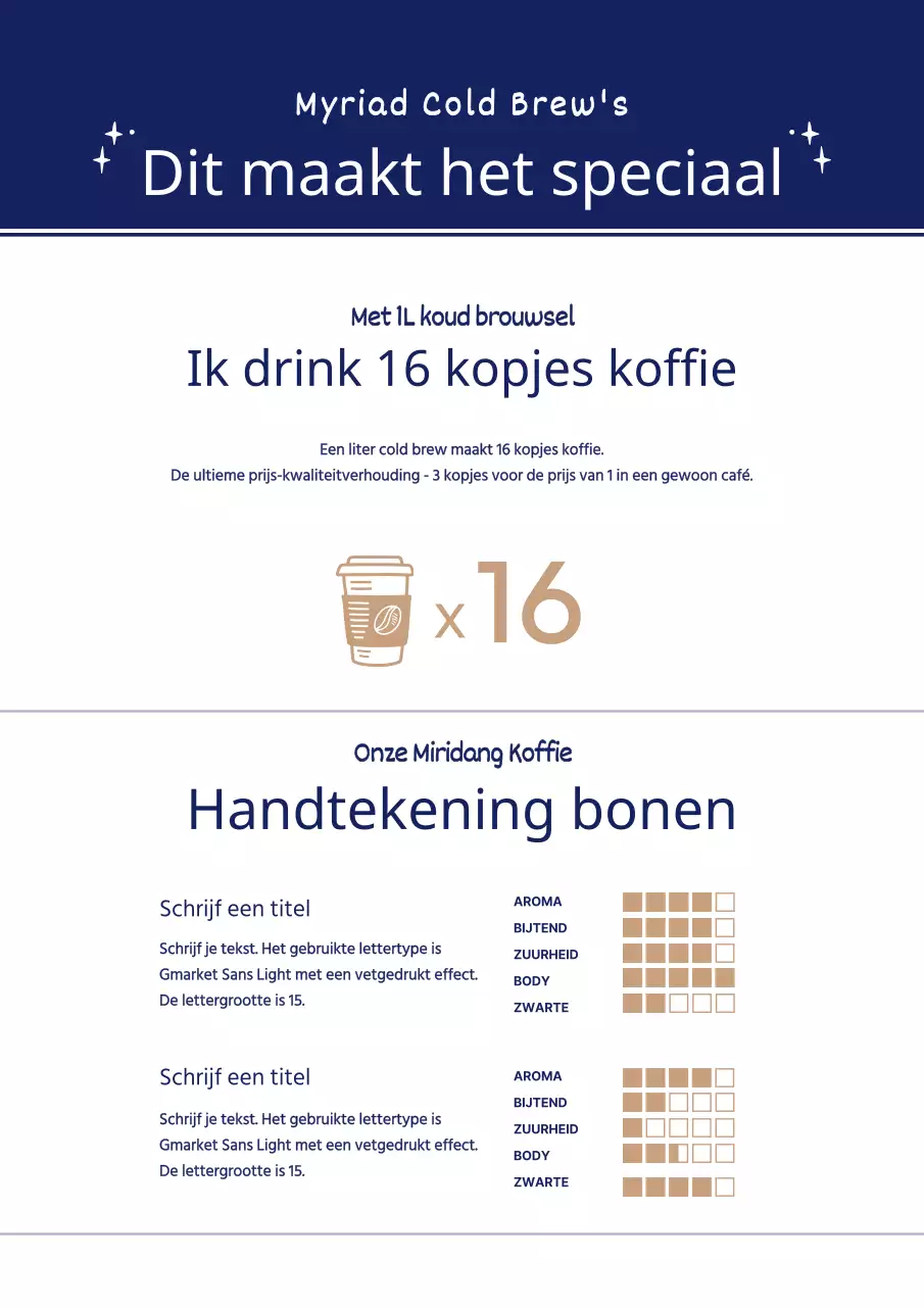 Clean cold brew koffie in wit en marineblauw