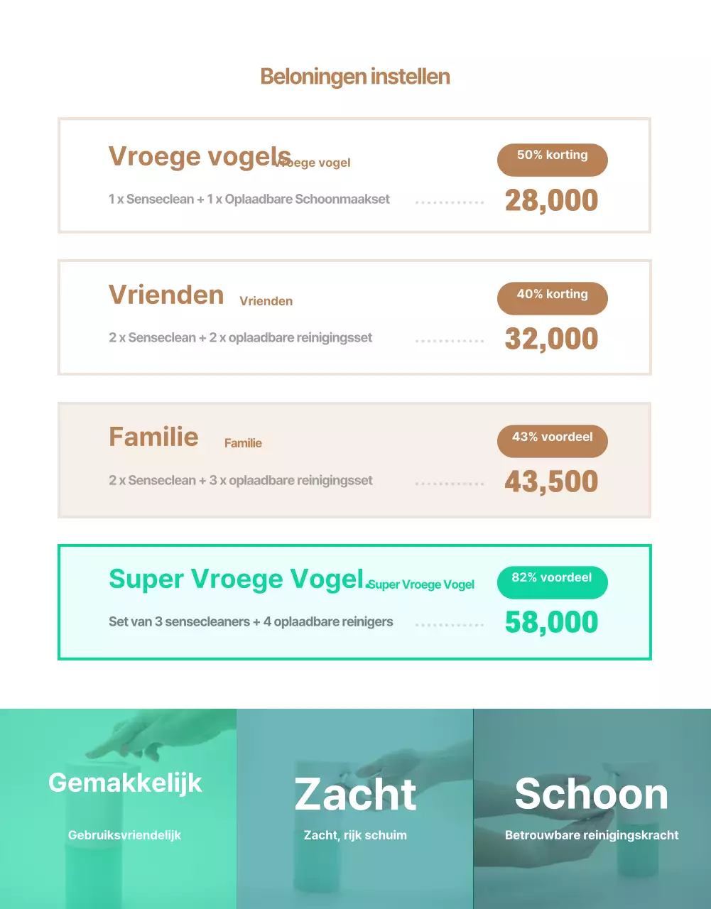 Eenvoudige mintkleurige sensor handontsmettingsmiddel elektronica verkooppagina