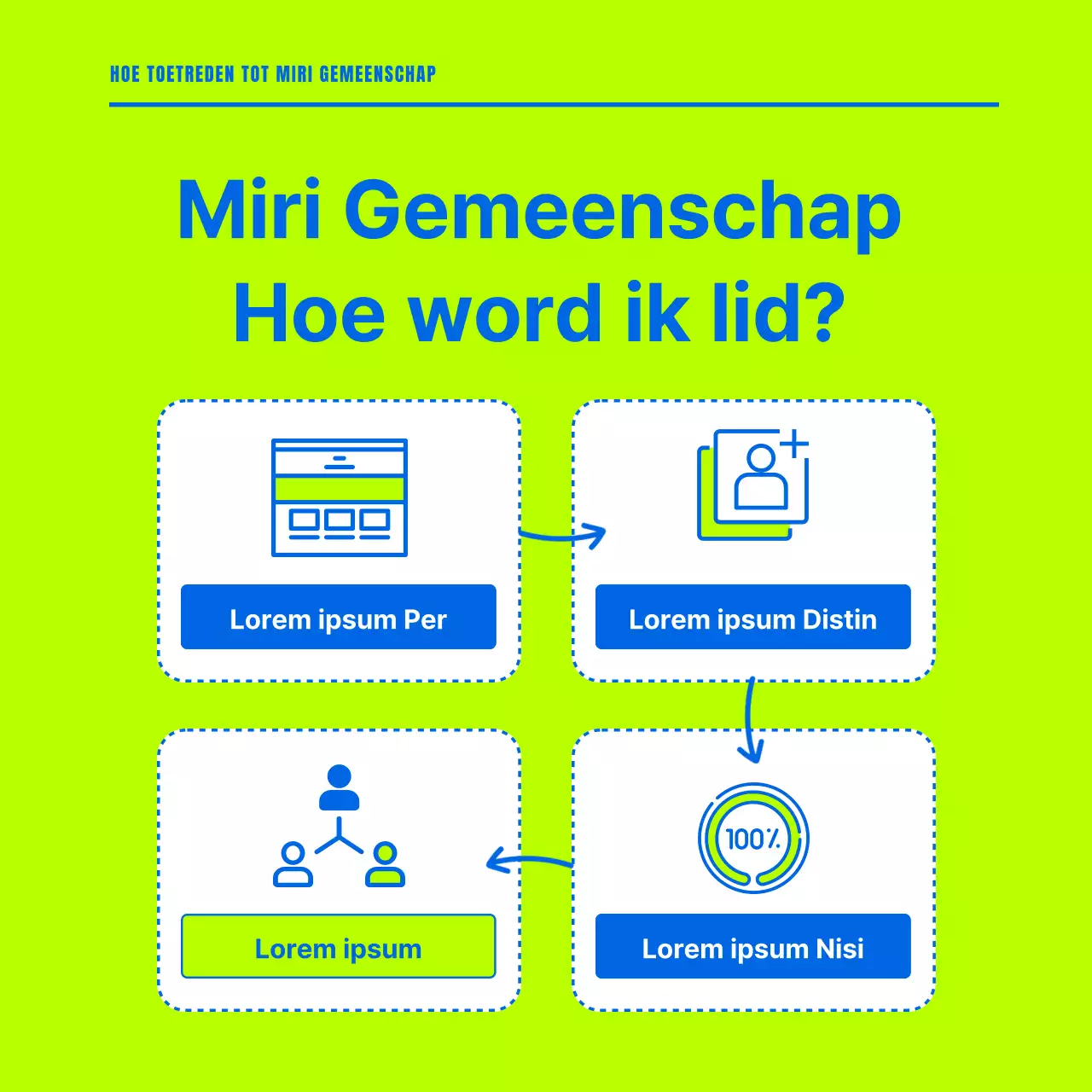 Promoot een minimalistische gemeenschap in fluorescerende en blauwe tinten