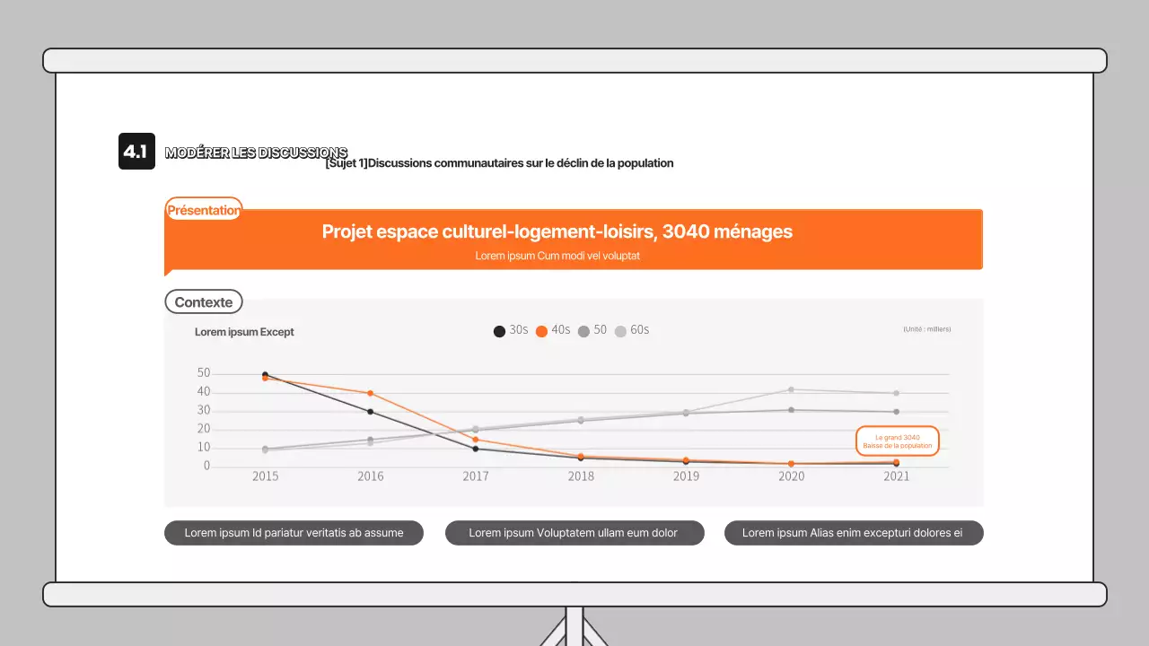 Présentation de la discussion avec illustration orange