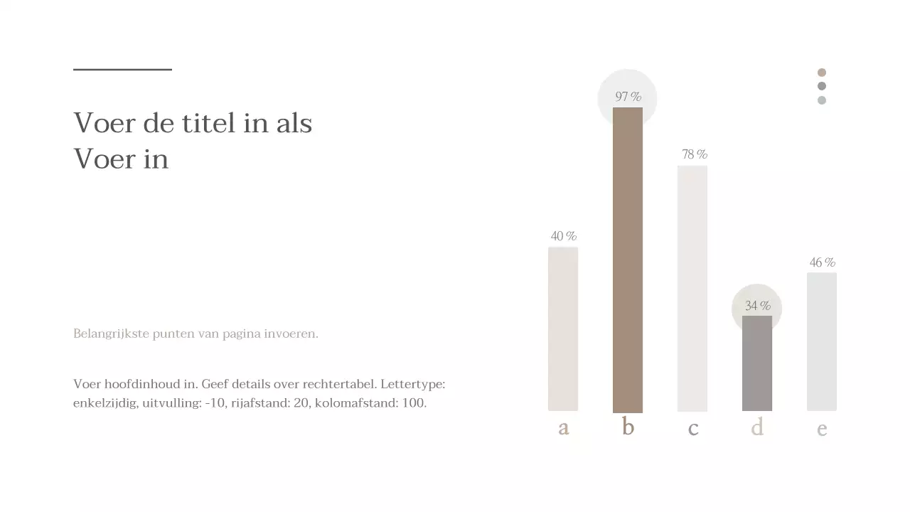 Caffe latte presentatie
