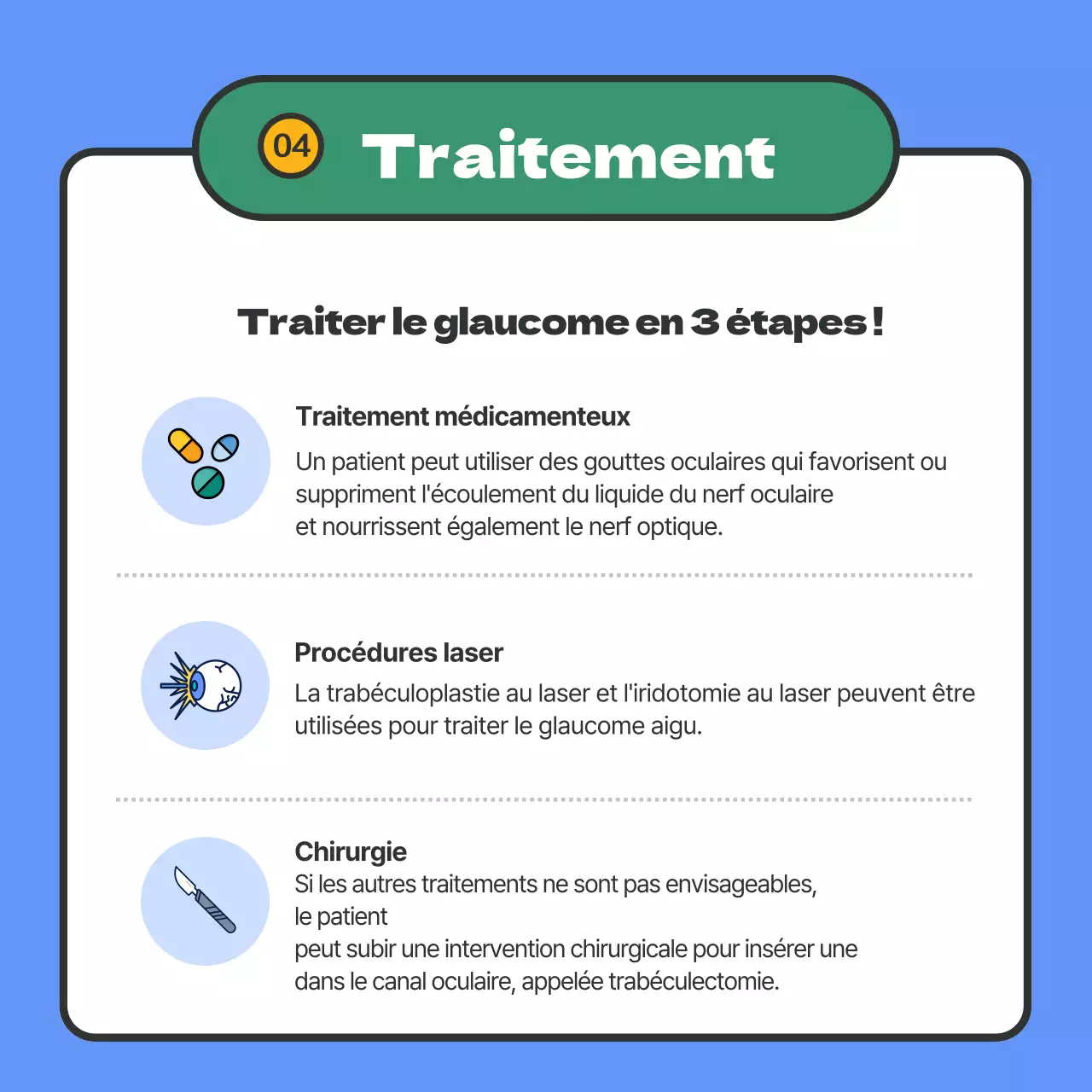 Fournit des informations sur le glaucome en surbrillance bleue.