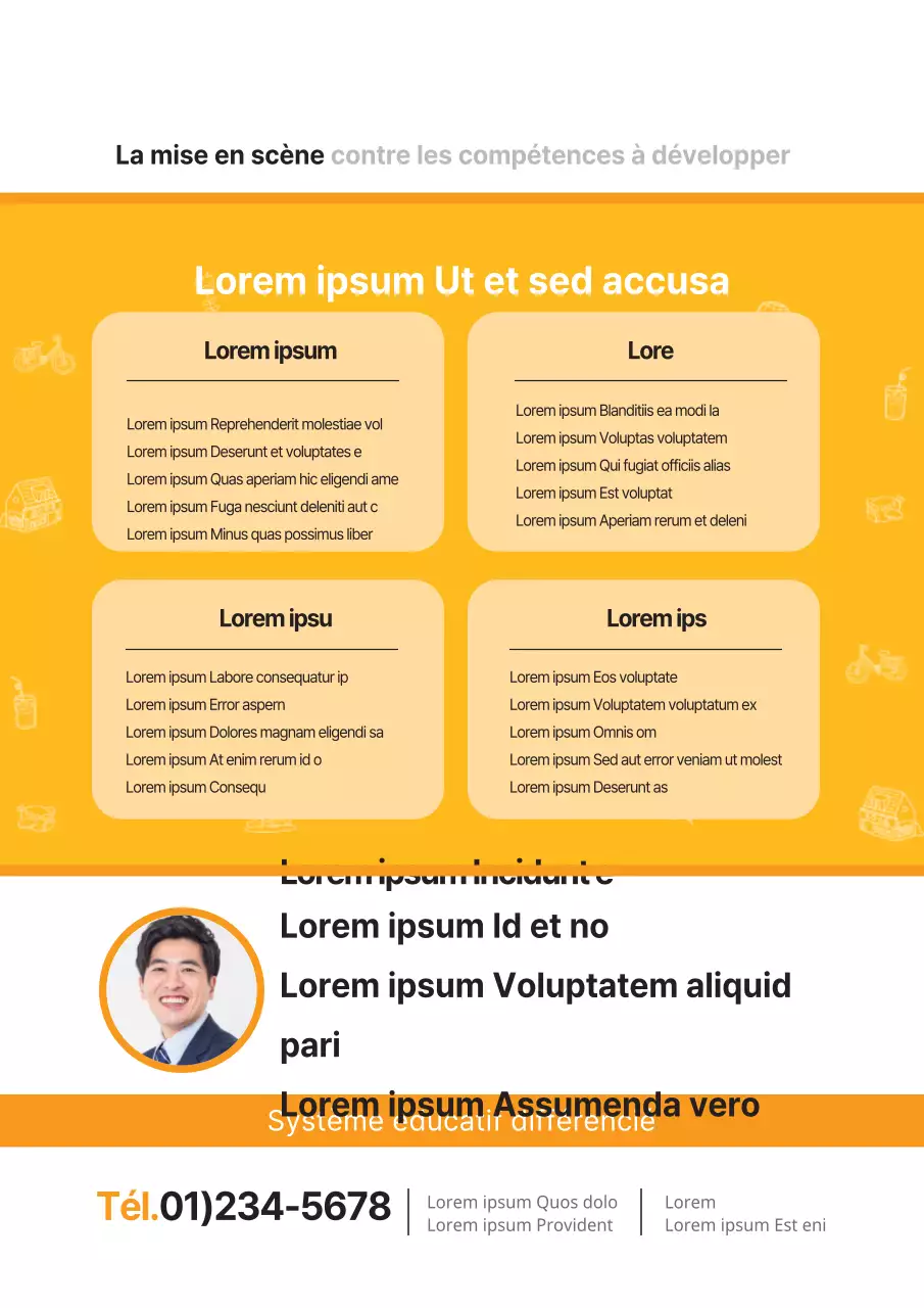 Décrivez et faites la promotion de votre école d'anglais avec des photos de professeurs en orange.