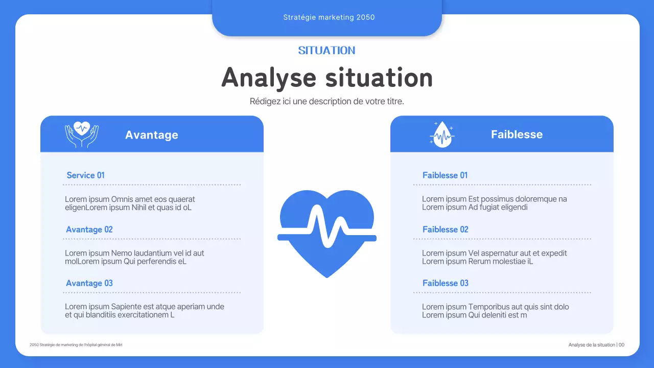 Le manuel de marketing bleu et propre pour les soins de santé (présentation)