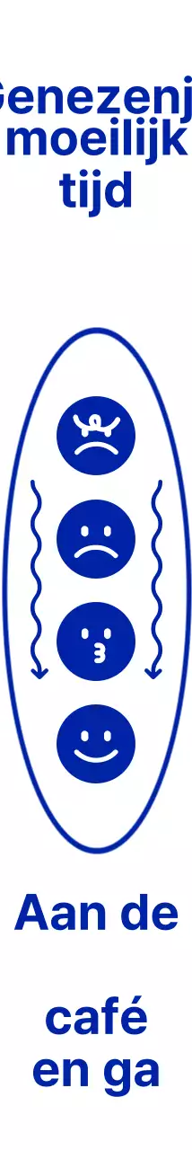 Marineblauw, schoon en eenvoudig emoji en tekst zin combinatie stijl cafe