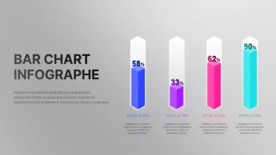 Diagrammes à barres multicolores et tridimensionnels