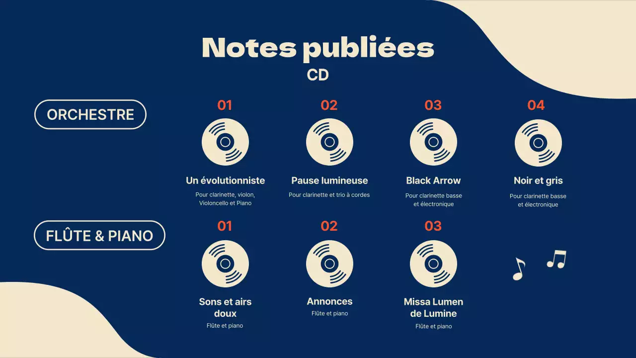 Portefeuille de compositeur sur le thème du piano en bleu marine