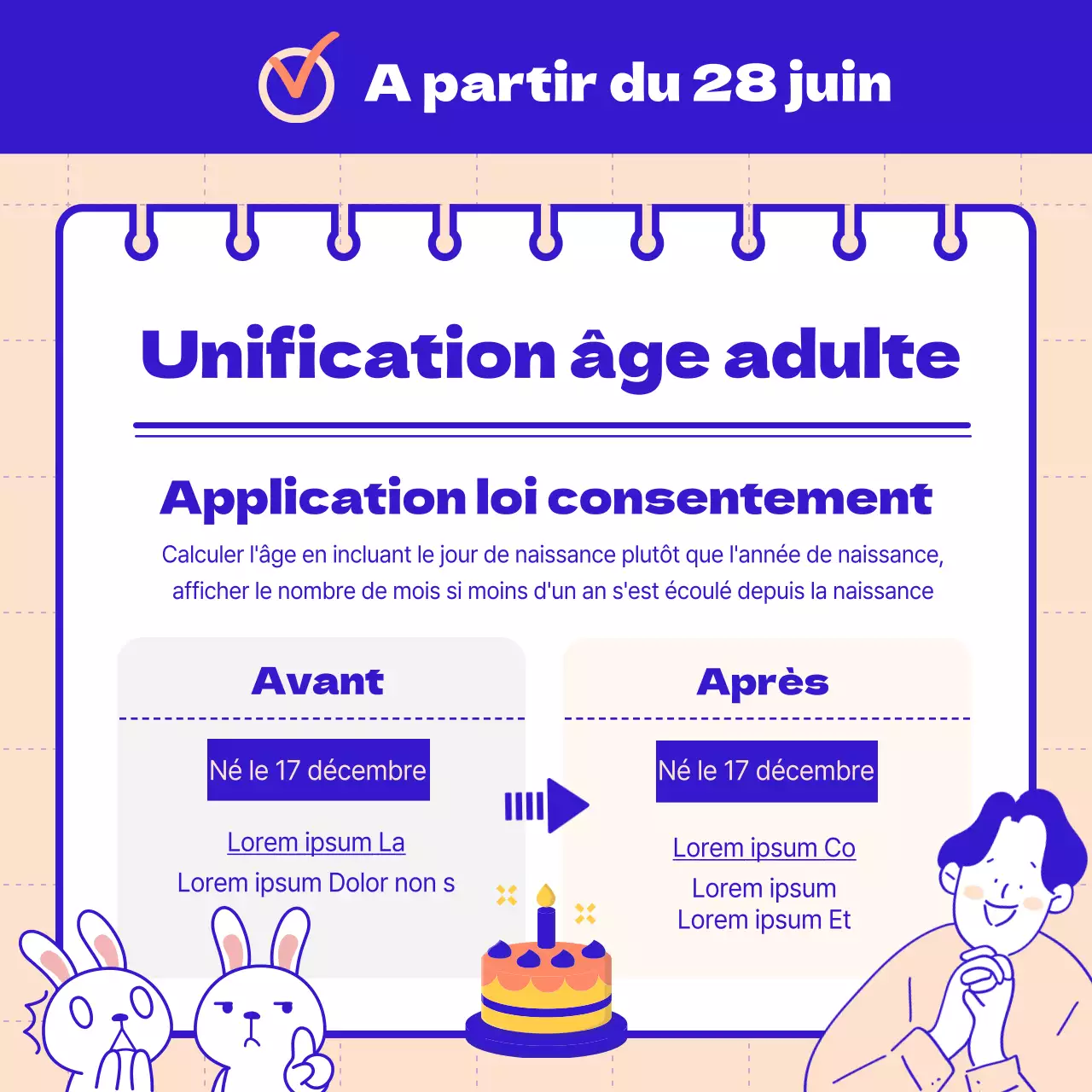 Présentation de la politique qui a été modifiée depuis cette année, qui est claire en bleu et en rose.