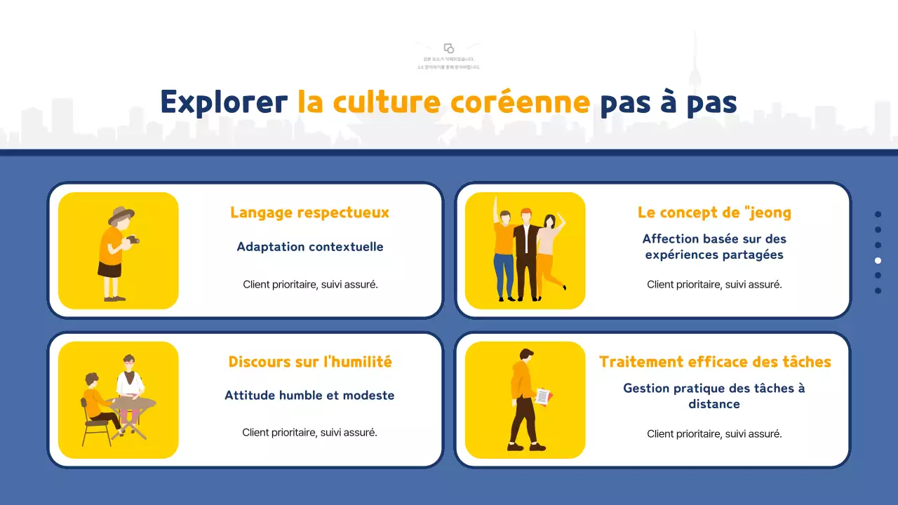 Guide de voyage illustré jaune et bleu pour la Corée du Sud