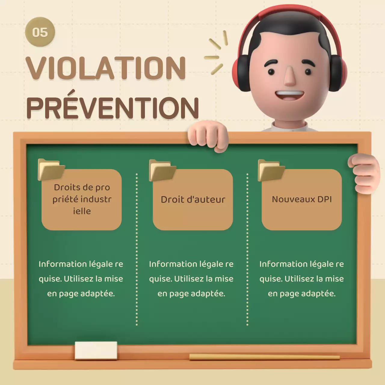 Introduction aux DPI beige, 3D et stéréoscopique