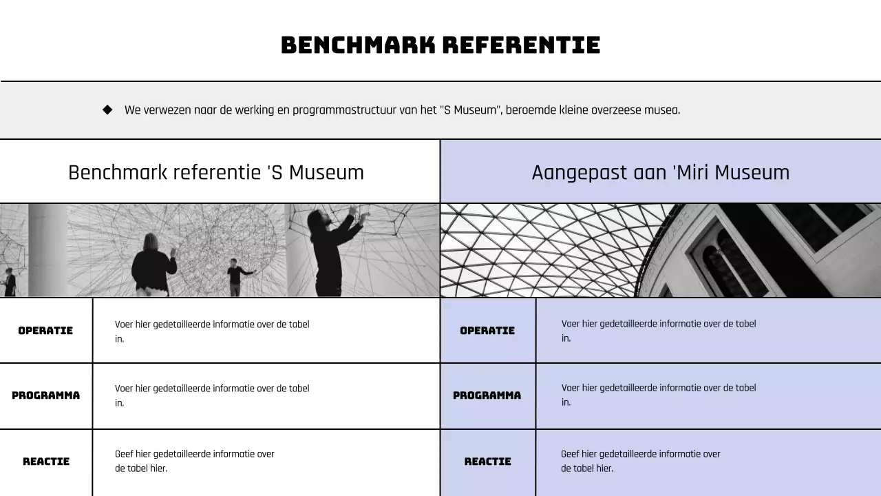Een modern museumprogramma plannen in zwart en paars