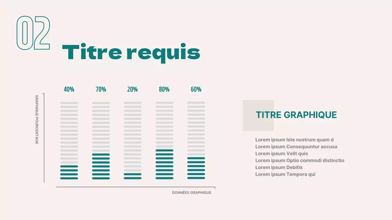 Présentation de rapports d'activité