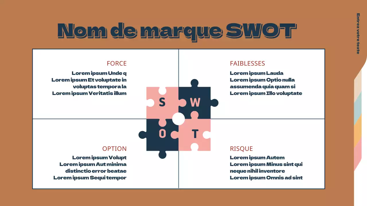 Conception d'un diagramme SWOT avec un concept de dossier simple