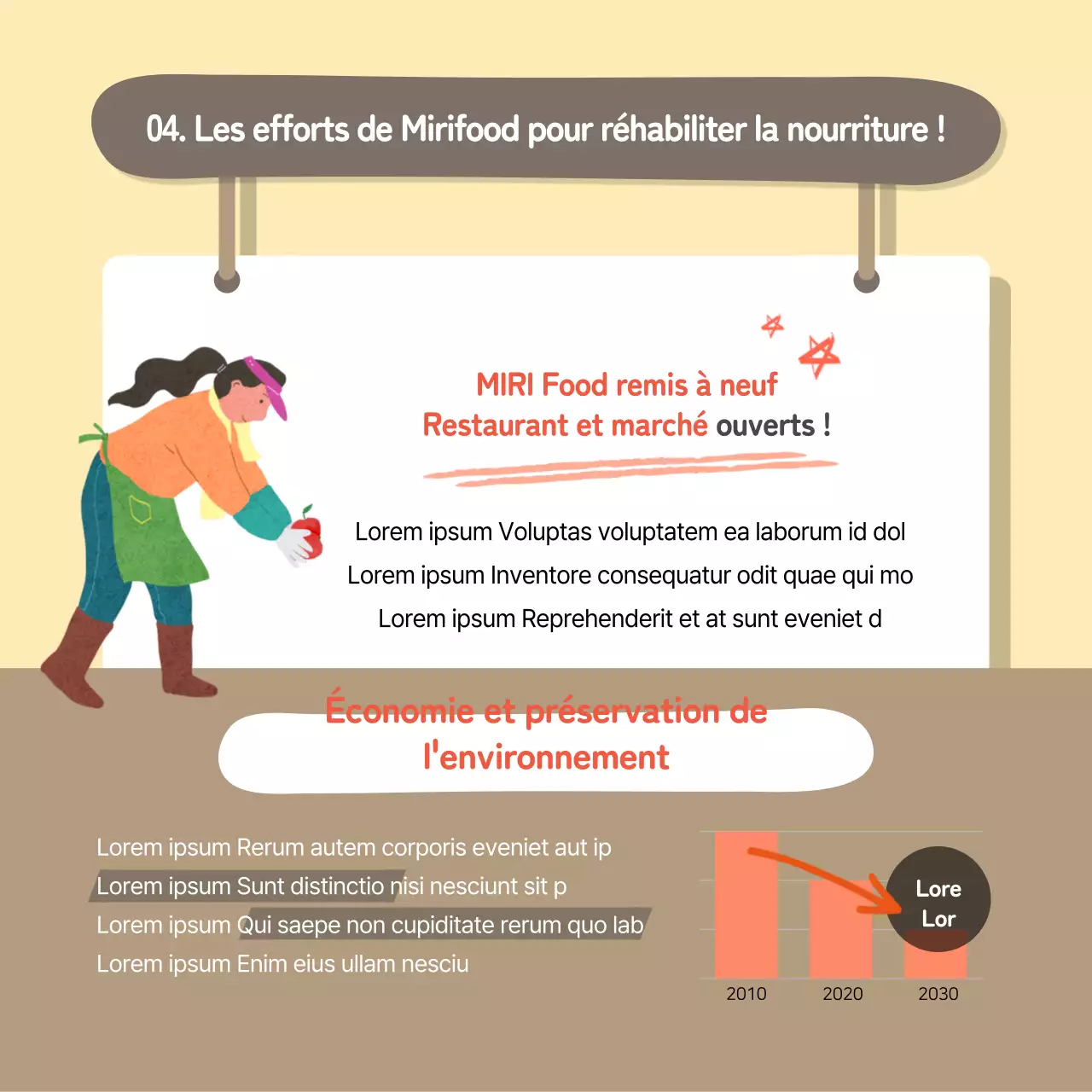 Vert, jaune et orange pour les entreprises de reconditionnement alimentaire Gestion ESG CardNews