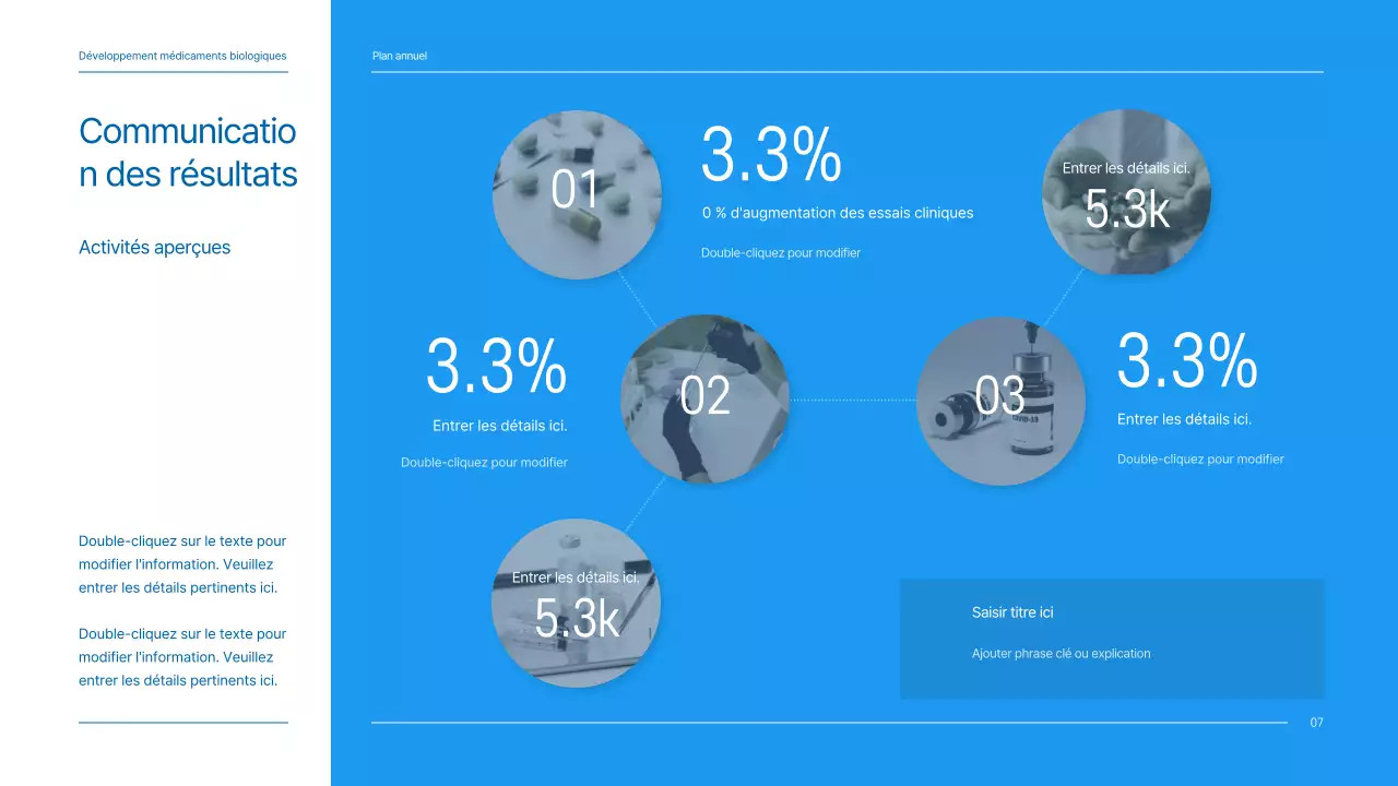 Un plan d'affaires propre, aux tons bleus, pour une entreprise pharmaceutique qui développe un nouveau médicament.