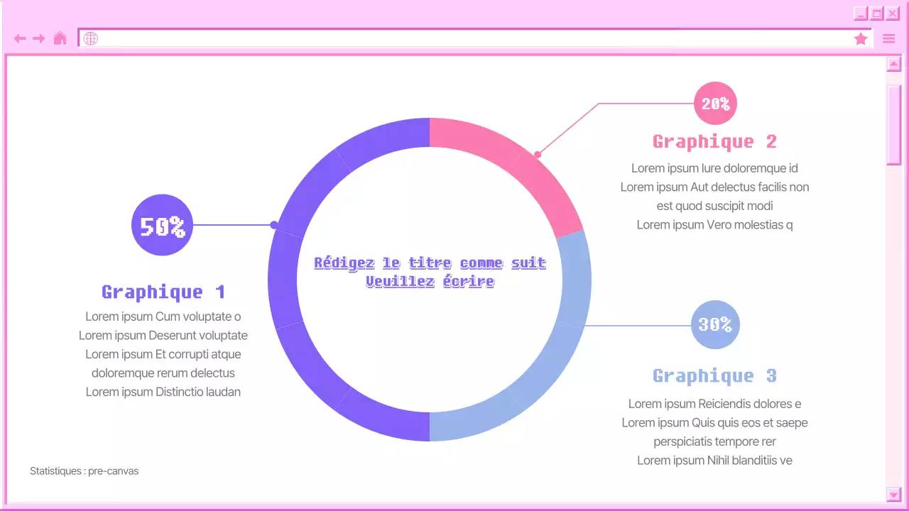 Graphique circulaire avec concept de brosse à dents rose