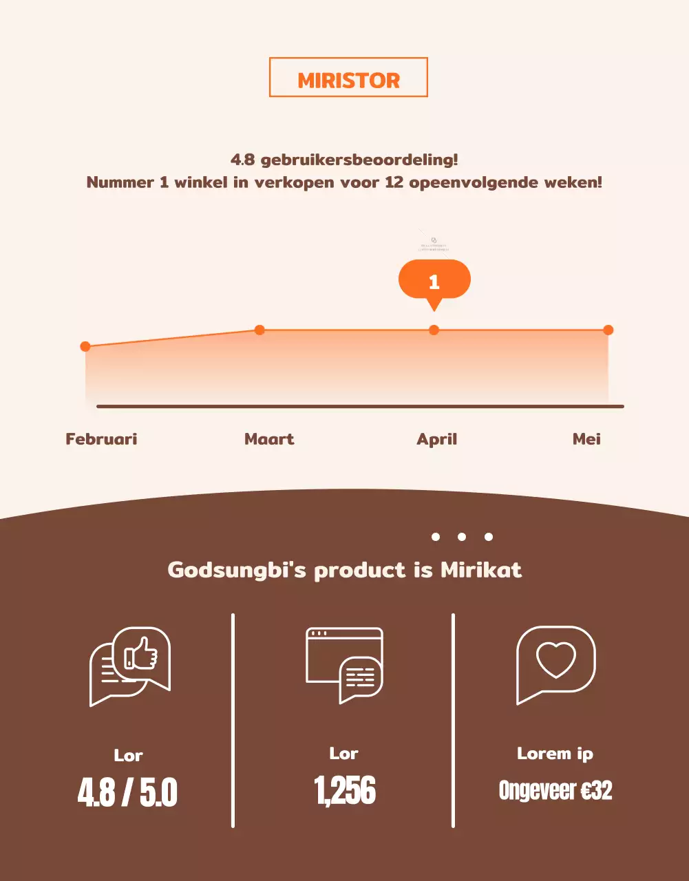 Een schattige en nette oranje kat te koop in een winkelcentrum