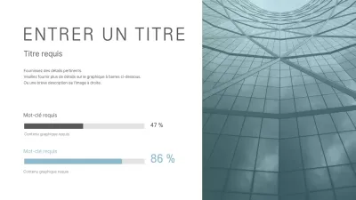 Concevoir un graphique à barres à partir d'un concept simple