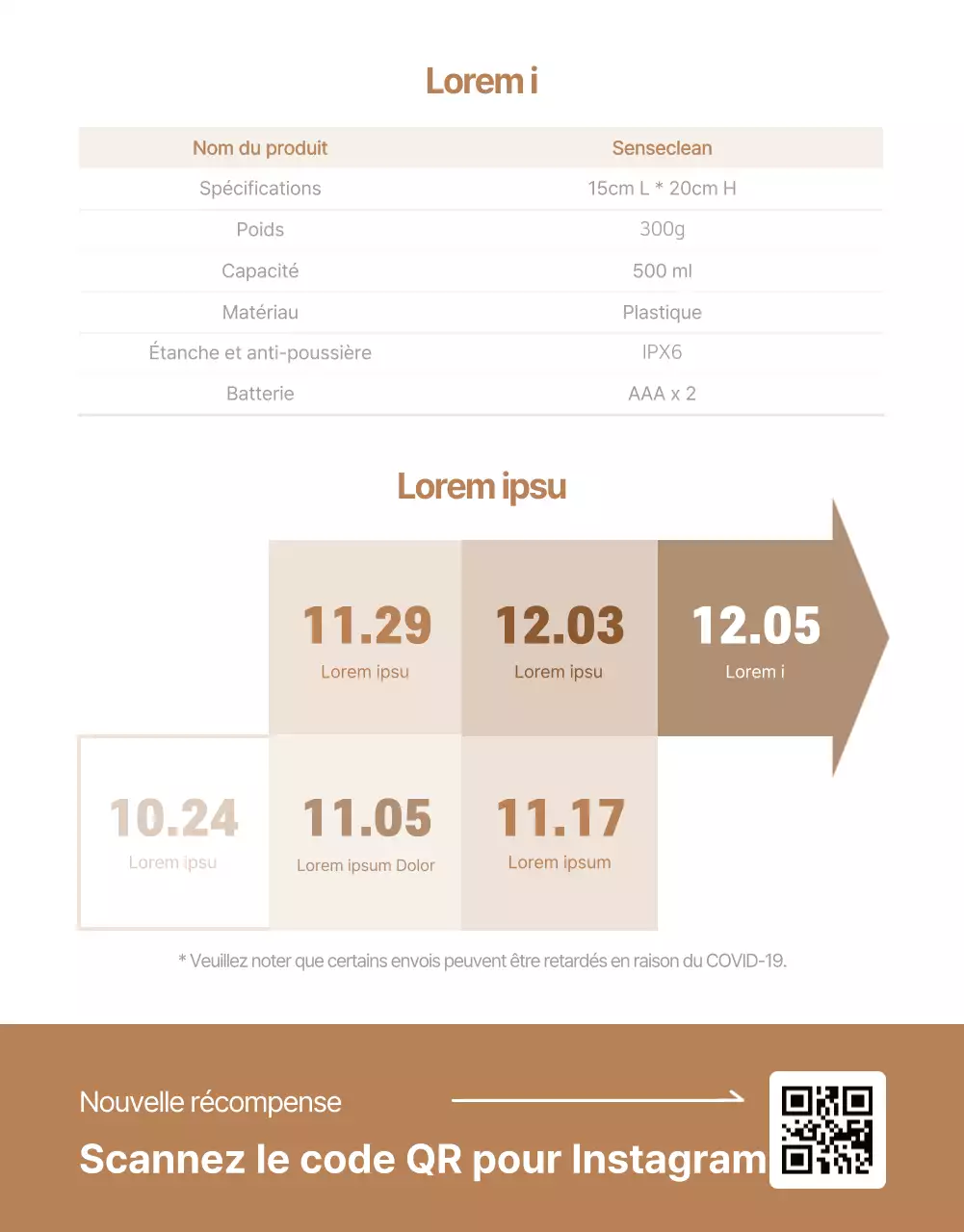 Page de vente électronique d'un simple désinfectant pour les mains de couleur menthe