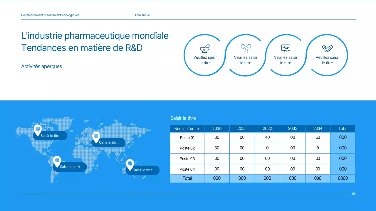 Un plan d'affaires propre, aux tons bleus, pour une entreprise pharmaceutique qui développe un nouveau médicament.