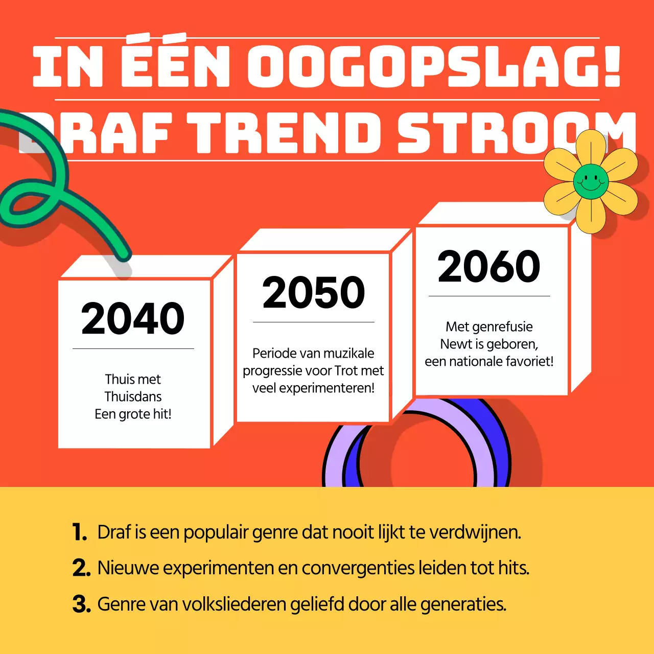 Maak kennis met de nieuwe oranje, retro, emotionele karaoke tune