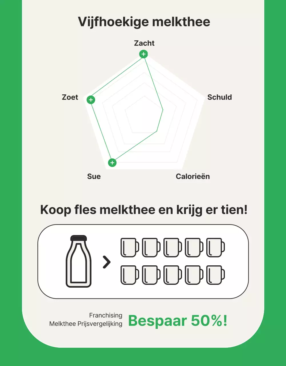 Bevorder groene, eenvoudige nul-melk thee