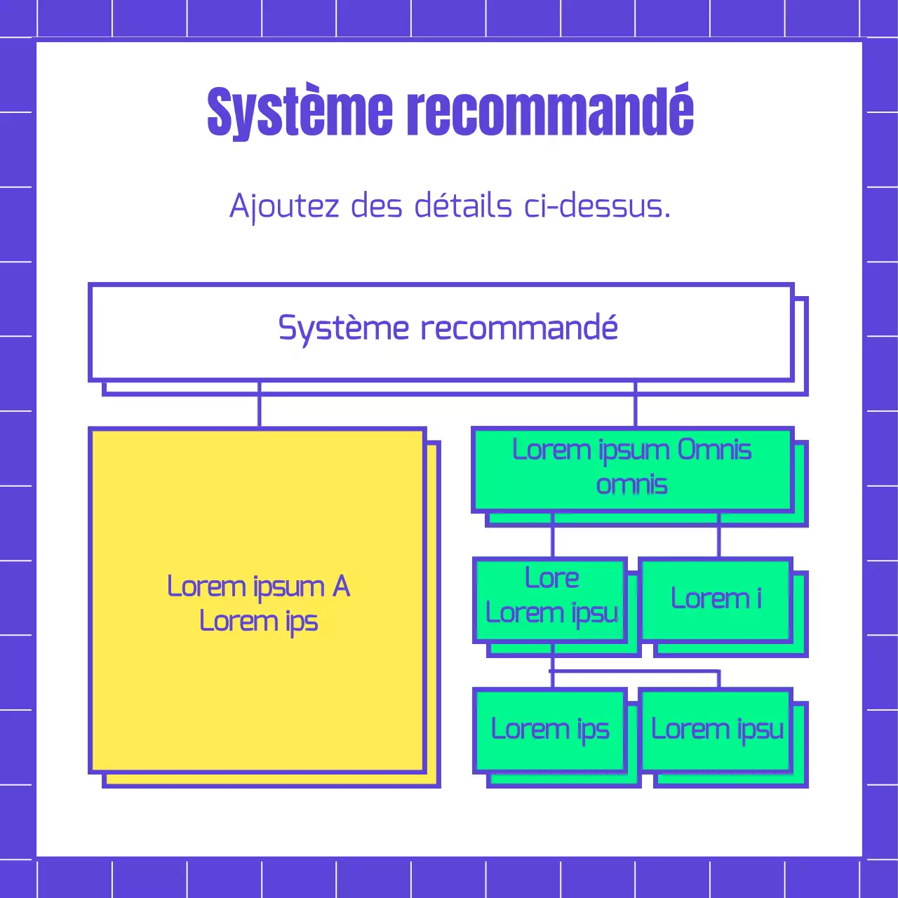 Informations sur l'algorithme des formes bleues et colorées